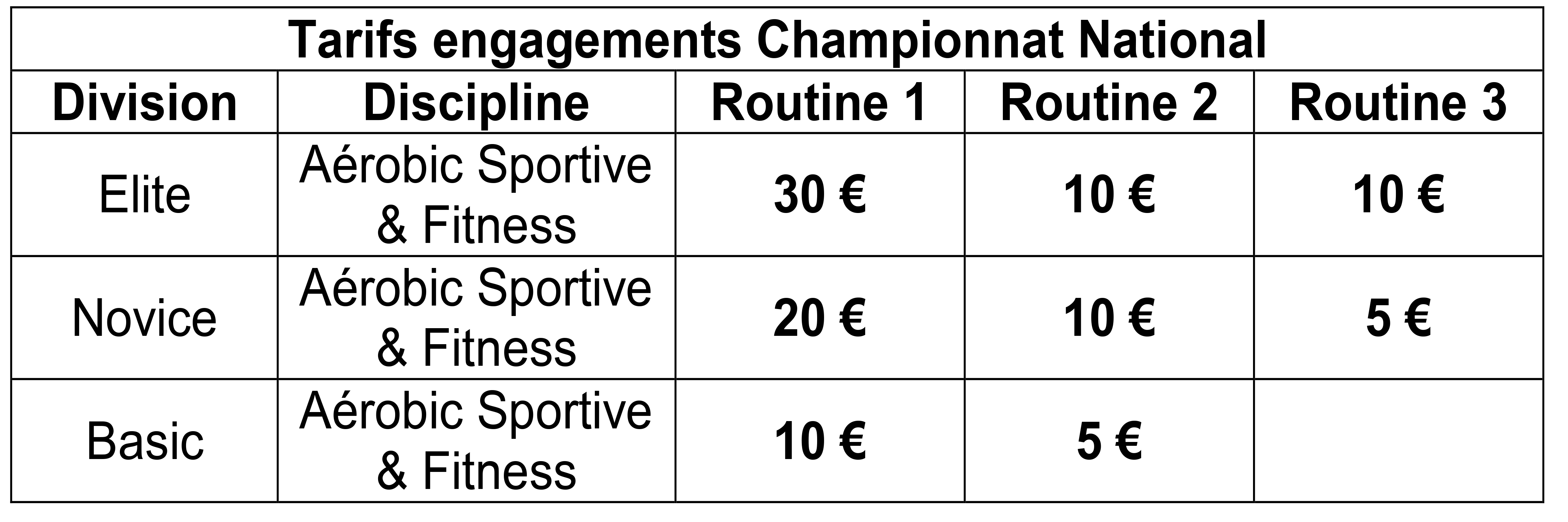 Tarifs des engagements CN 2026